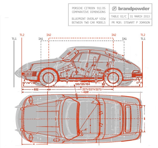 Porsche Citroen 911 DS Porsche Citroen 911 DS