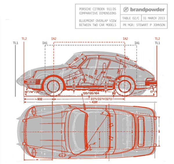 Porsche Citroen 911 DS