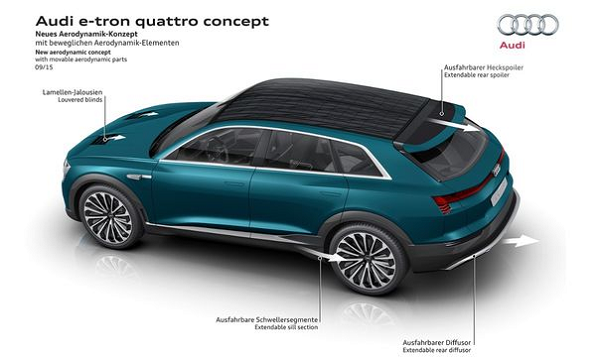 Audi e-tron quattro 