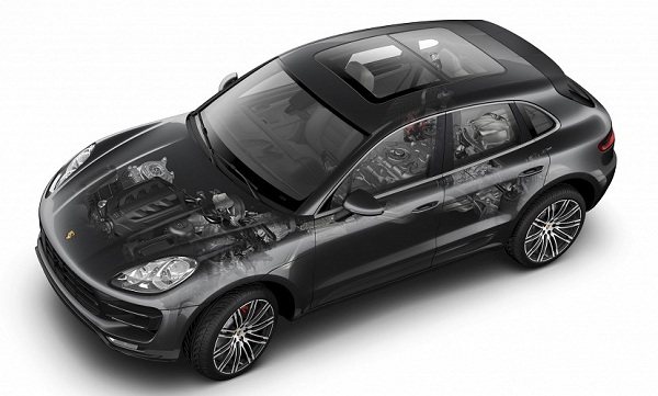 Porsche Macan 