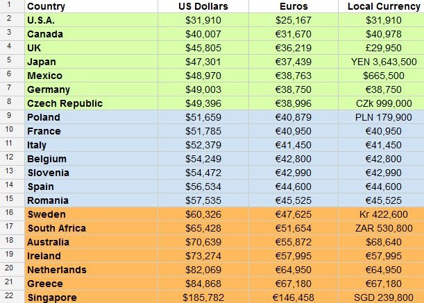 Nissan-370Z-Prices.jpg